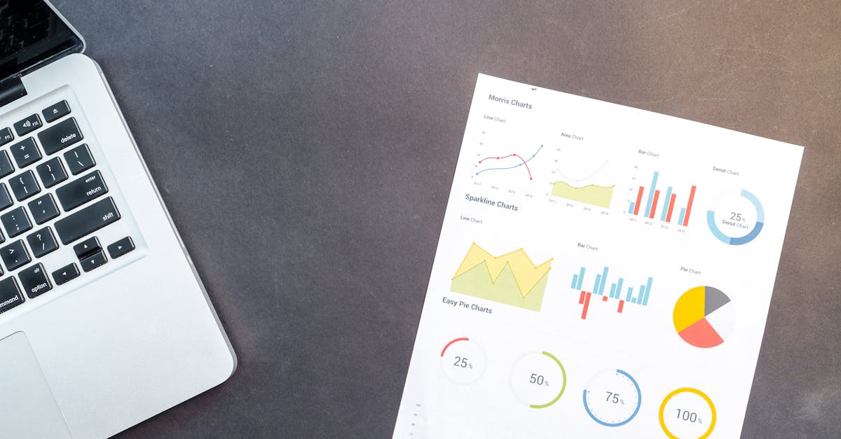 Narre Warren, Melbourne