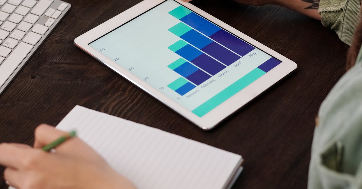 Things to do and places to visit in Oaklands Junction, Melbourne