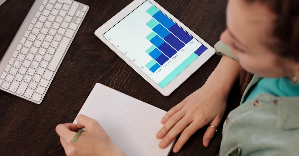 Things to do and places to visit in Wyndham Vale, Melbourne